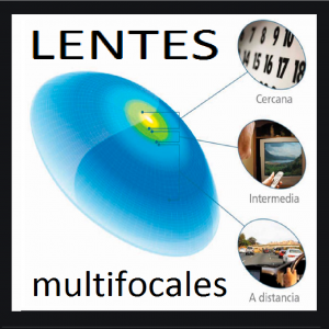 PUPILENTES Multifocales